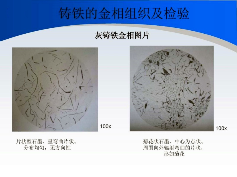 如何獲得灰鑄鐵、球鐵中的合格石墨